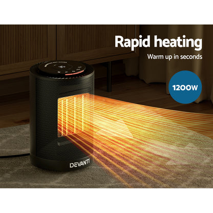Devanti Electric Fan Heater 1200W metrodealsau