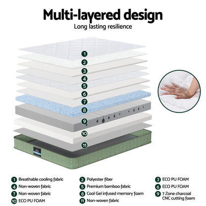 Giselle 25cm Memory Foam Mattress Dual Layer Zipper Cover Cool Charcoal Foam Mattresses Double