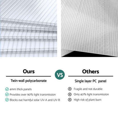 Green Fingers Greenhouse 2.48x1.89x2M Aluminium Polycarbonate Green House Garden Shed