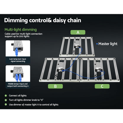 Green Fingers 7200W Grow Light LED Full Spectrum Indoor Plant All Stage Growth