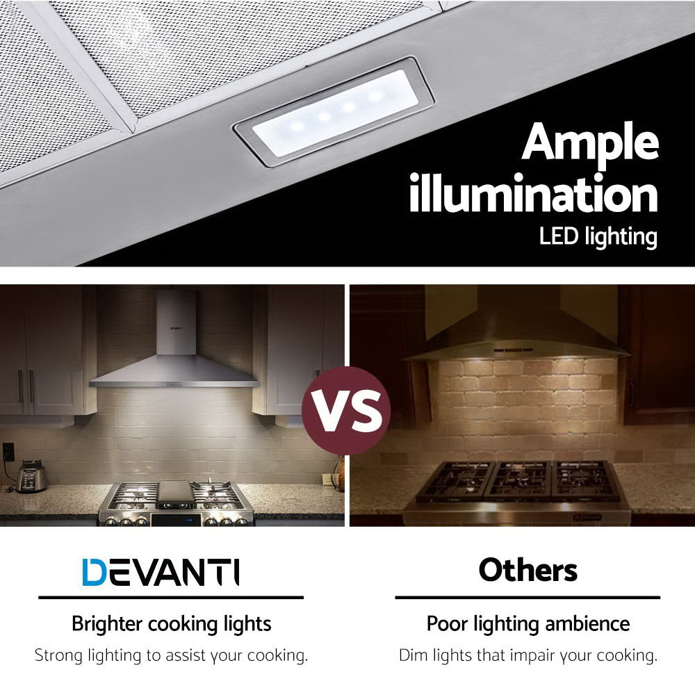 Devanti 900mm Range Hood 90cm Rangehood Stainless Steel