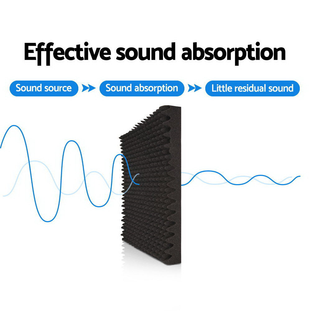 Alpha 40pcs Acoustic Foam Panels Studio Sound Absorption Eggshell 50x50CM