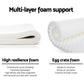 Giselle Bedding Mykonos Euro Top Pocket Spring Mattress 30cm Thick Double