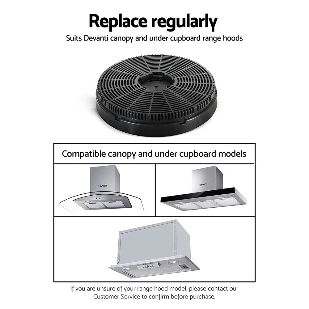 Devanti Range Hood Rangehood Carbon Charcoal Filters Under Cupboard Replacement For Ductless Ventless