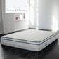 Sleepy Panda Mattress 5 Zone Pocket Spring EuroTop Medium Firm 30cm Thickness - Queen - White  Grey  Blue