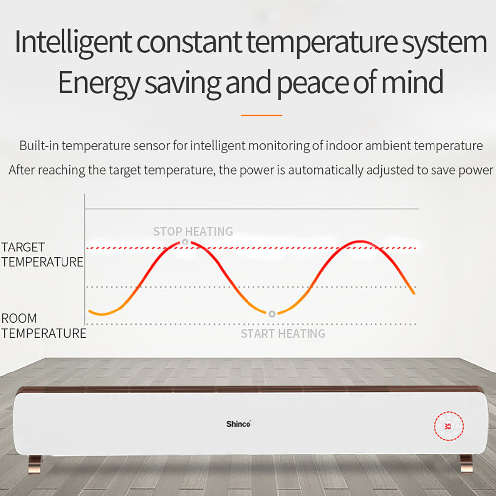 Shinco YHC-D2200W Panel Heater